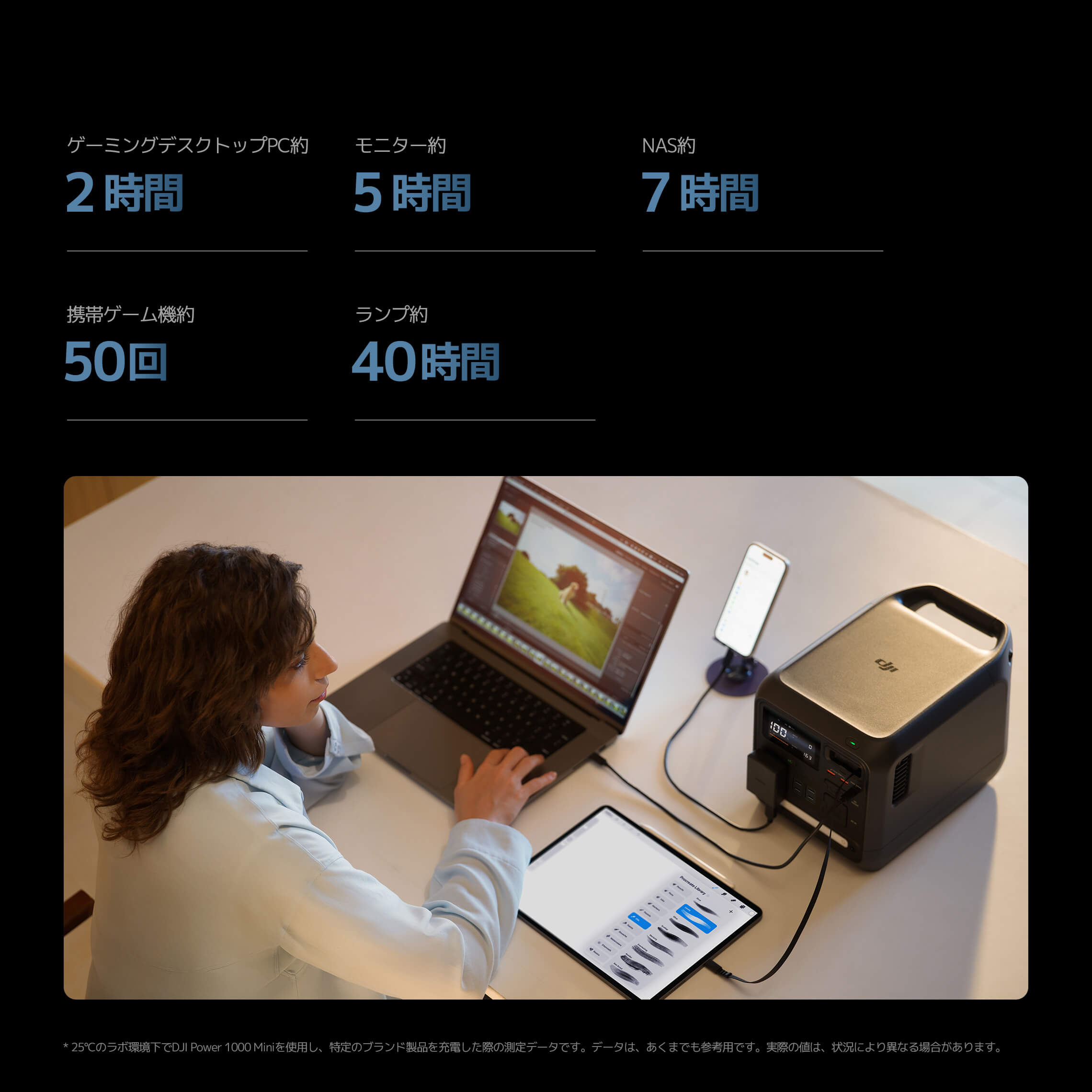 DJI Power 1000 Mini - 1008Wh ポータブル電源・軽量 - DJI公式ストア