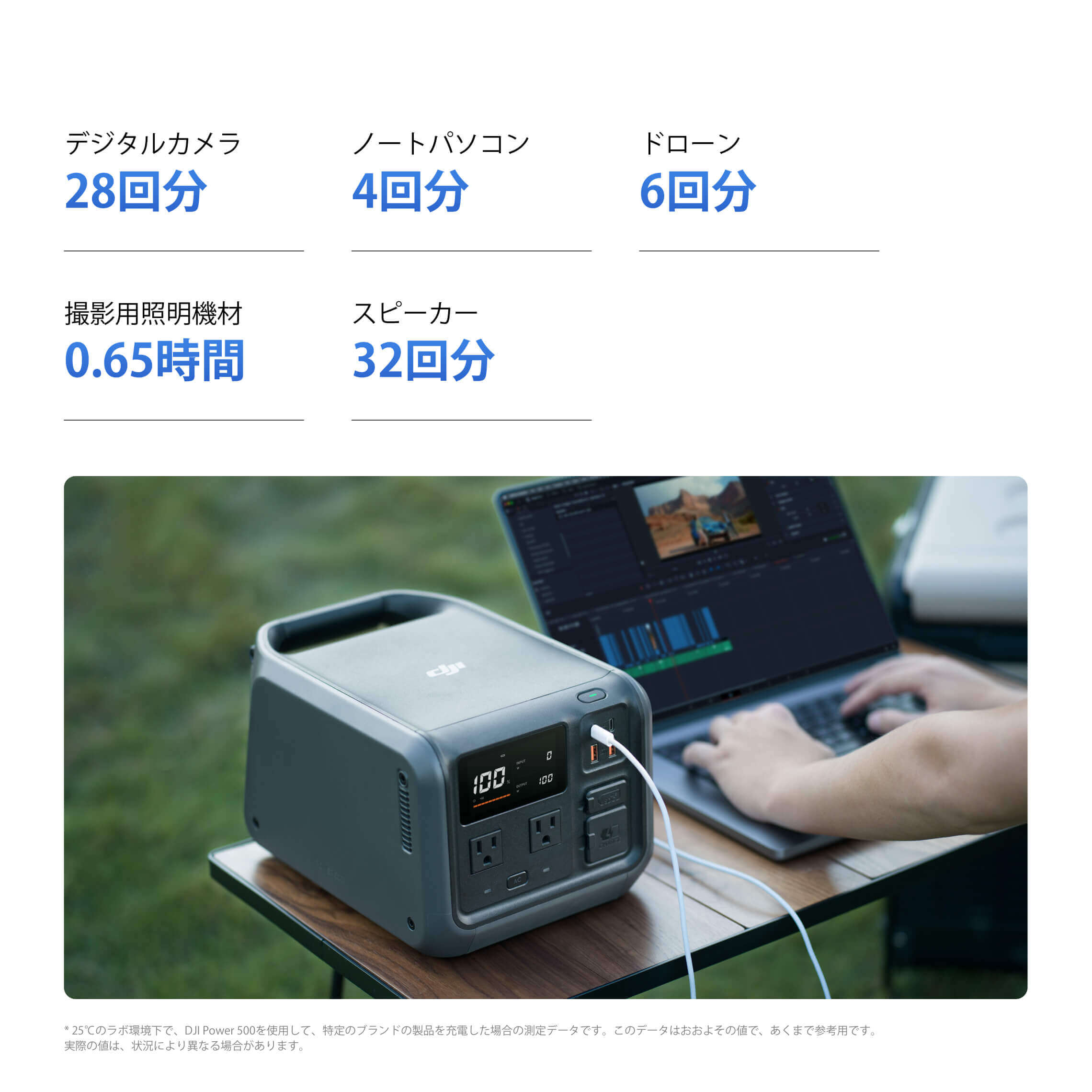 DJI Power 500を購入 - 512Wh ポータブル電源