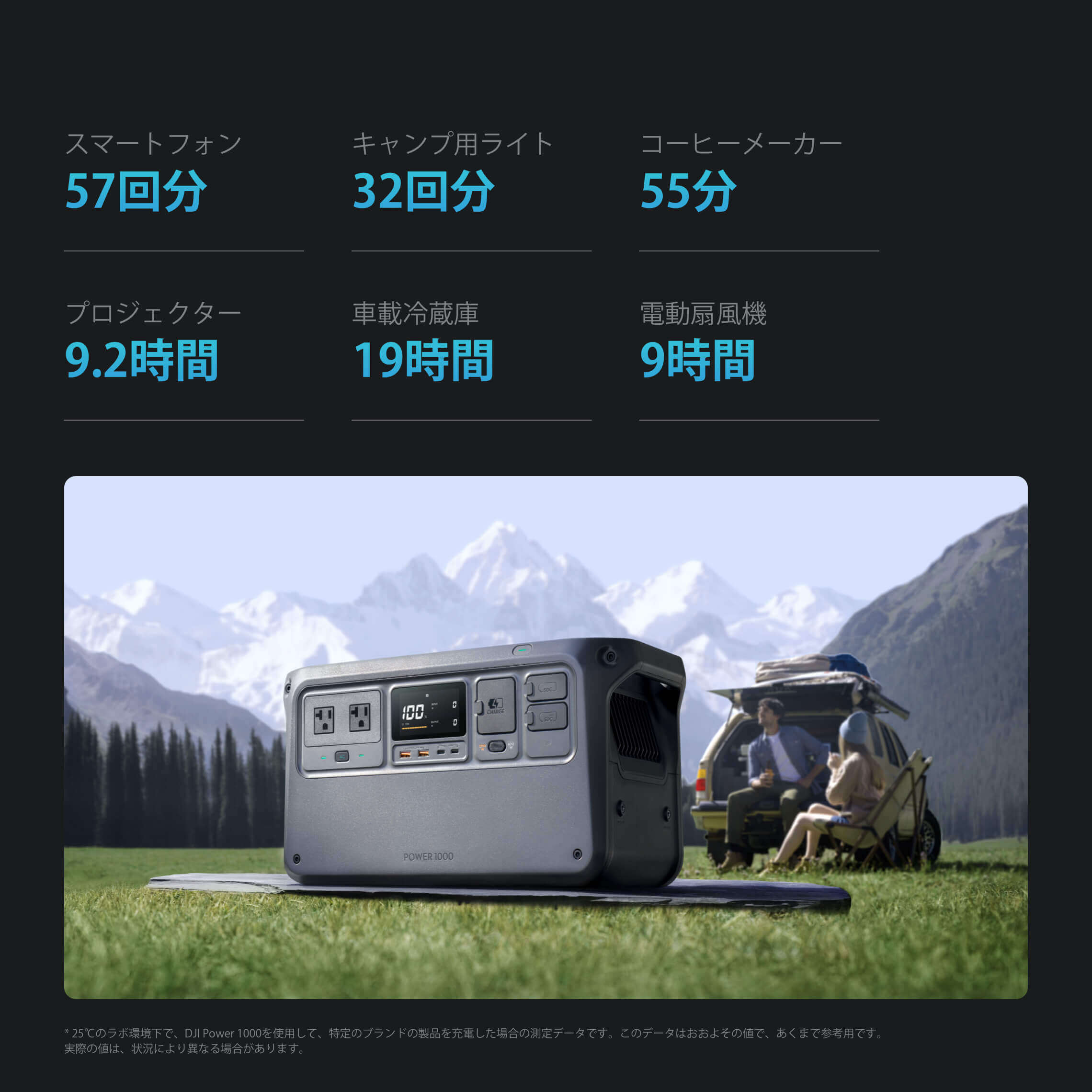 DJI Power 1000を購入 - 1024Wh ポータブル電源