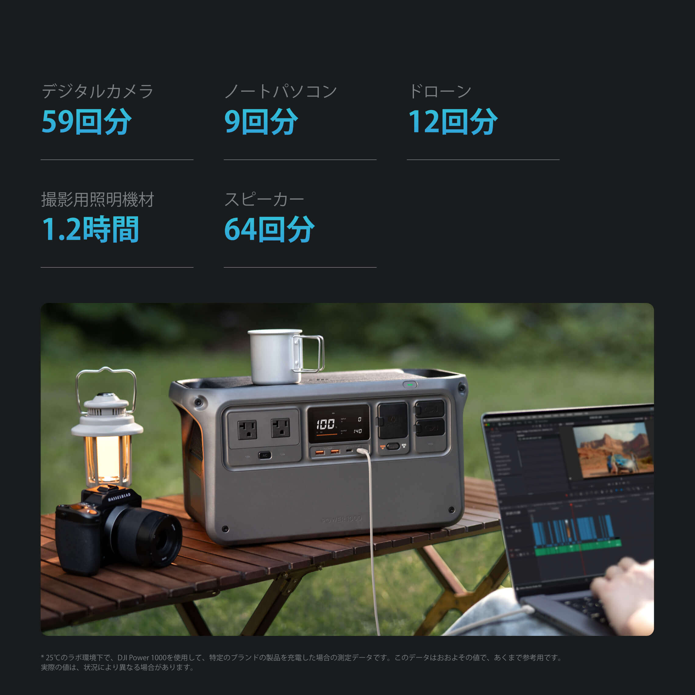 美品 ほぼ未使用 DJI Power 100 ポータブル電源 ★ドングル付 setdji0000151.jpg