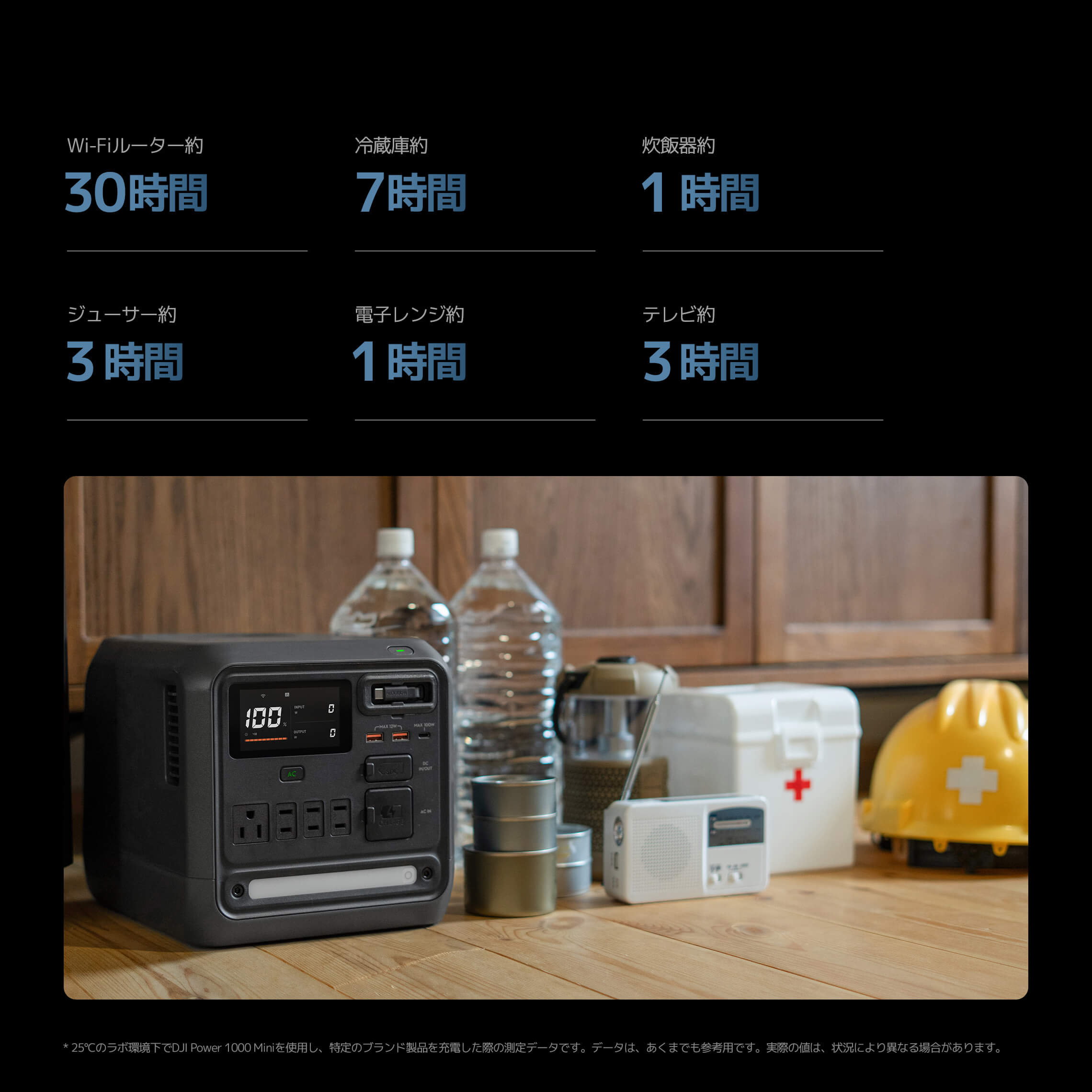 DJI Power 1000 Mini - 1008Wh ポータブル電源・軽量 - DJI公式ストア