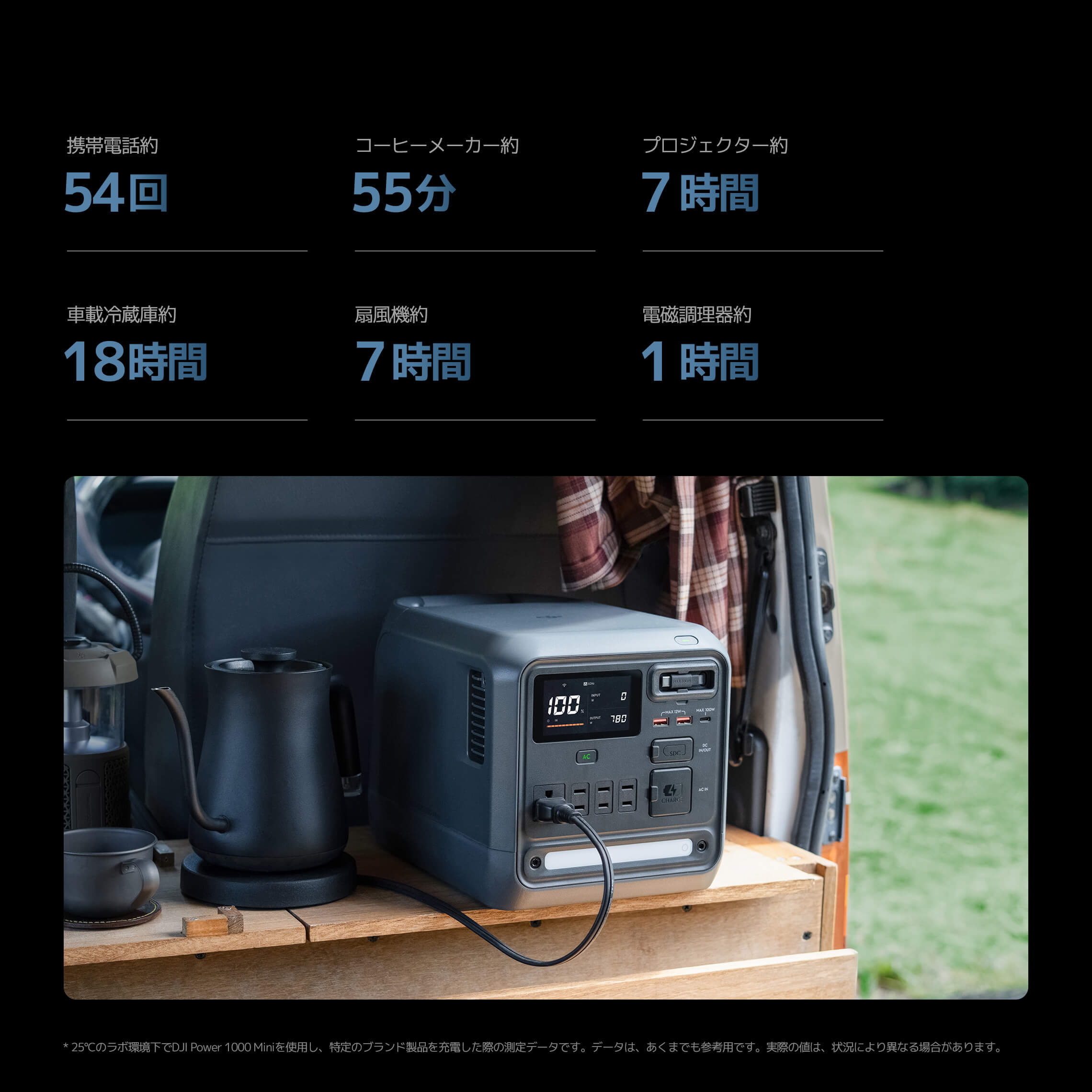 DJI Power 1000 Mini - 1008Wh ポータブル電源・軽量 - DJI公式ストア