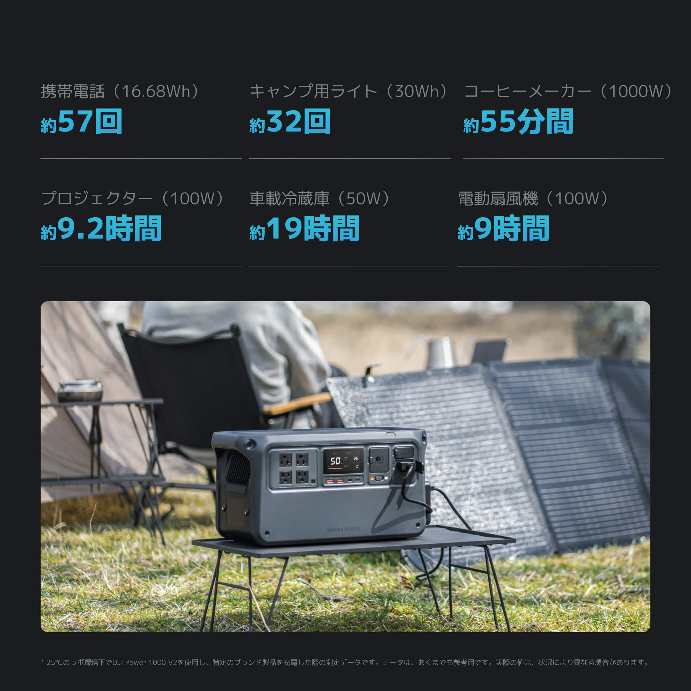 DJI Power 1000 V2を購入 - 1024Wh ポータブル電源 - DJIストア