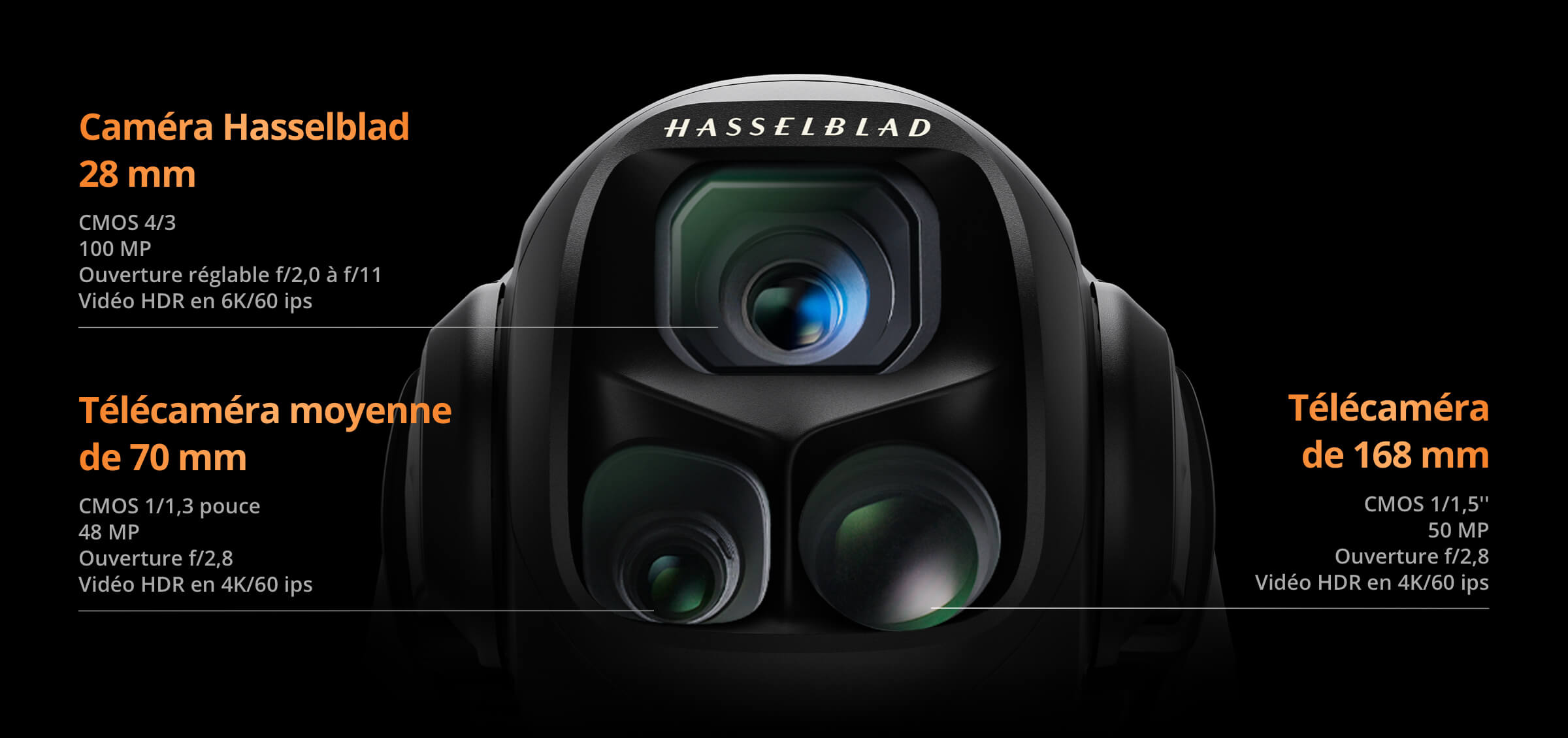 Anchor Section Detail Images