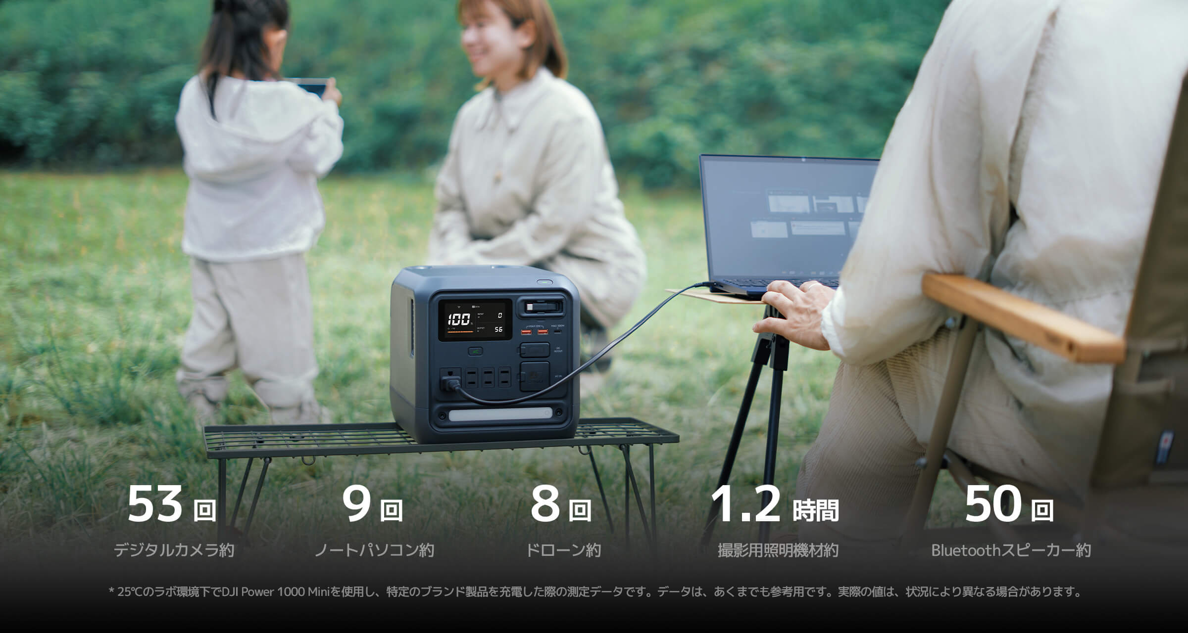 DJI Power 1000 Mini Plus - 業務用撮影・映像・音響・ドローン専門店