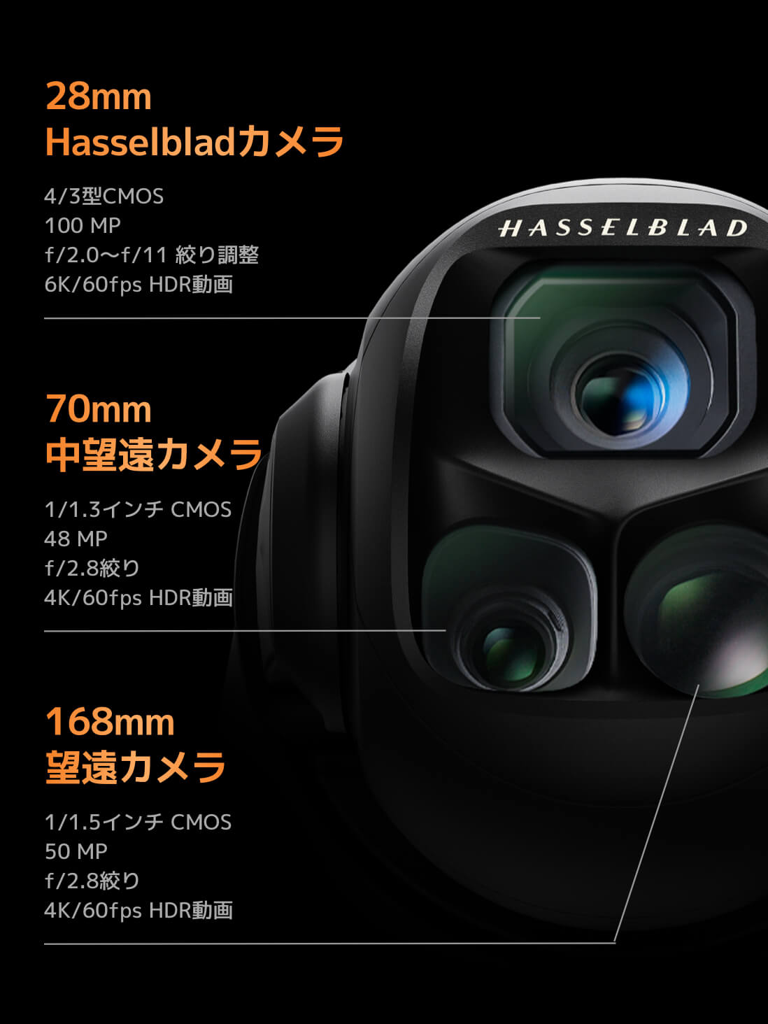 DJI Mavic 4 Proを購入 - 3眼カメラ搭載フラッグシップ カメラドローン