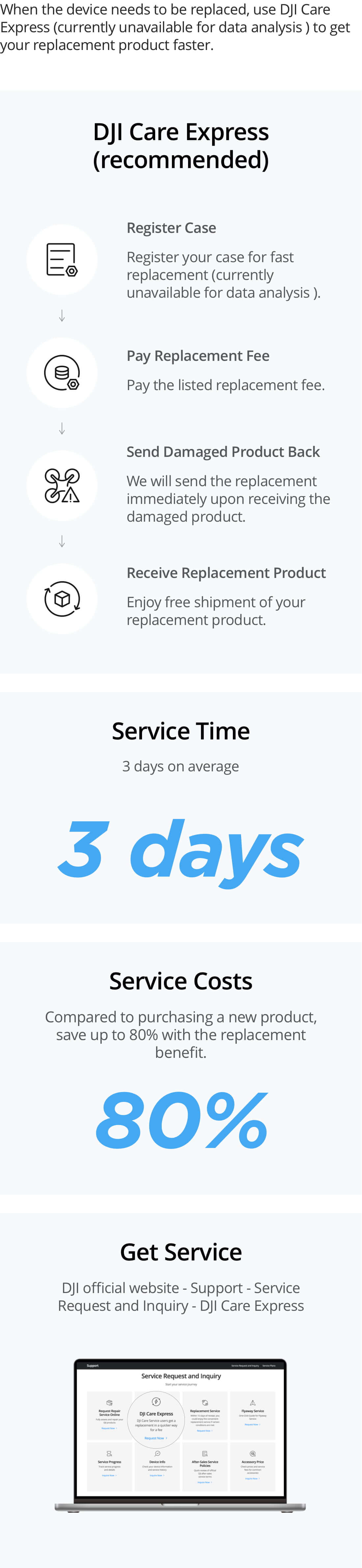 Buy DJI Care Refresh 1-Year Plan (Osmo Mobile 6) - DJI Store