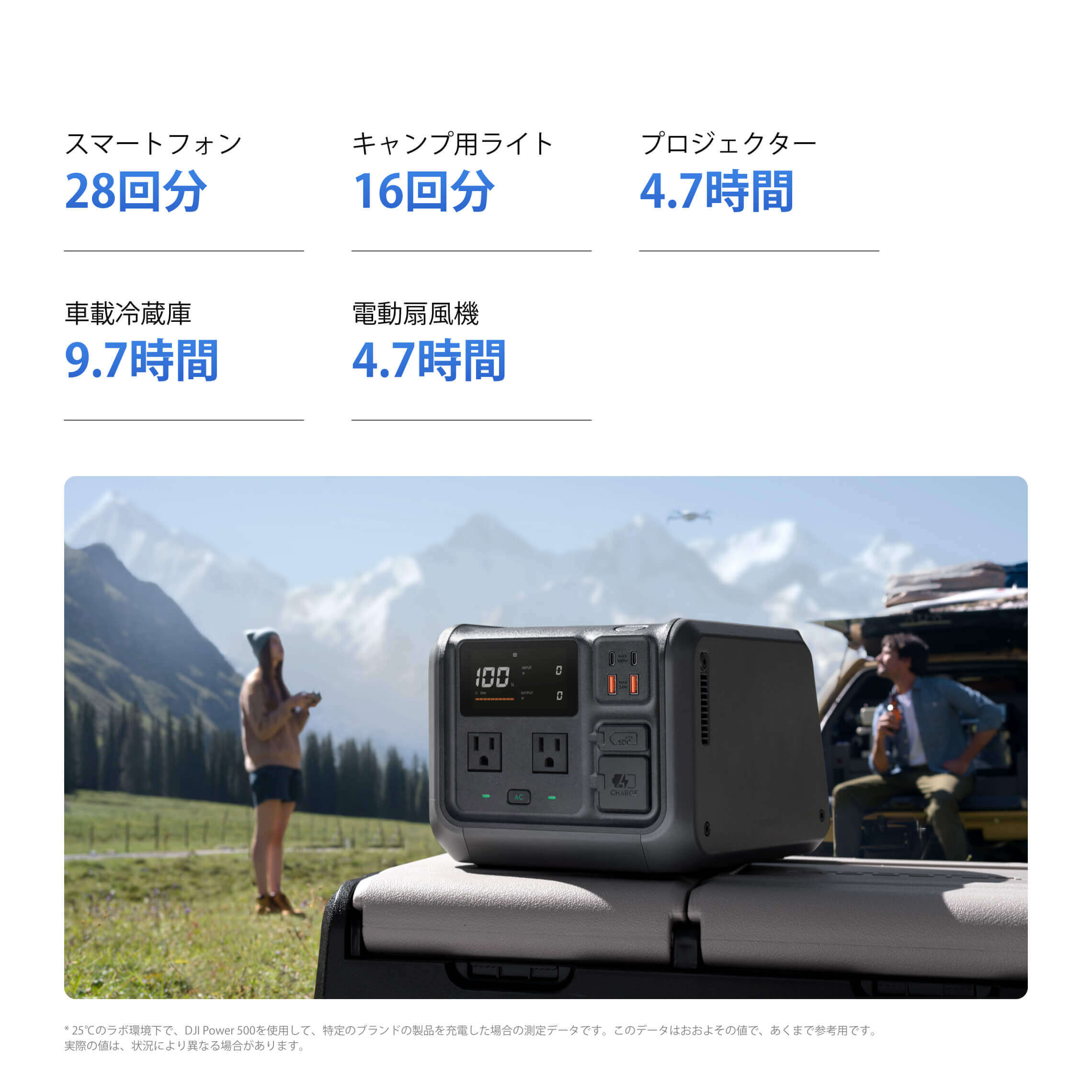 DJI  Power500 未使用品　期間限定 DJI SALE】DJI Power 500 - セキドオンラインストア DJI
