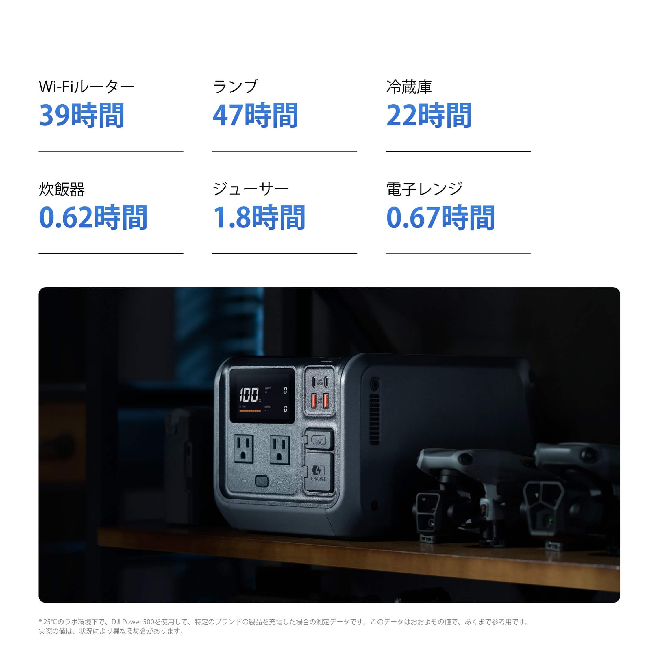 DJI Power 500 - 512Wh ポータブル電源・キャンプ - DJI公式ストア