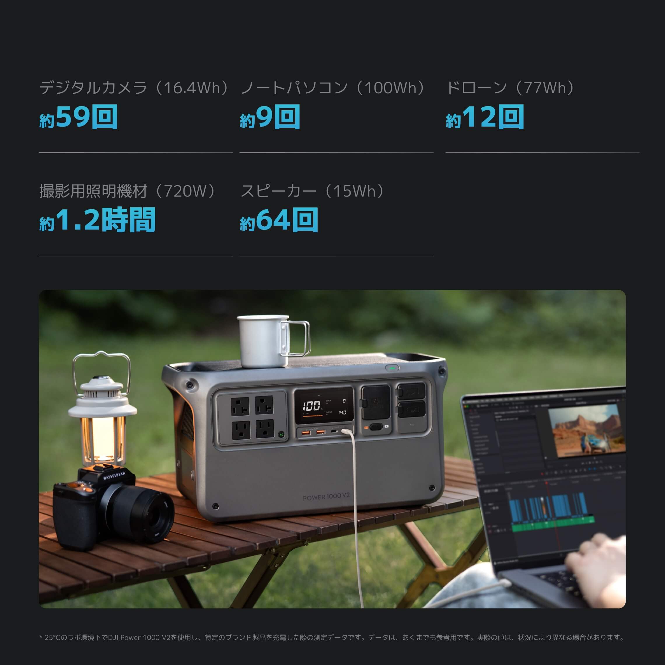DJI Power 1000 V2を購入 - 1024Wh ポータブル電源 - DJIストア