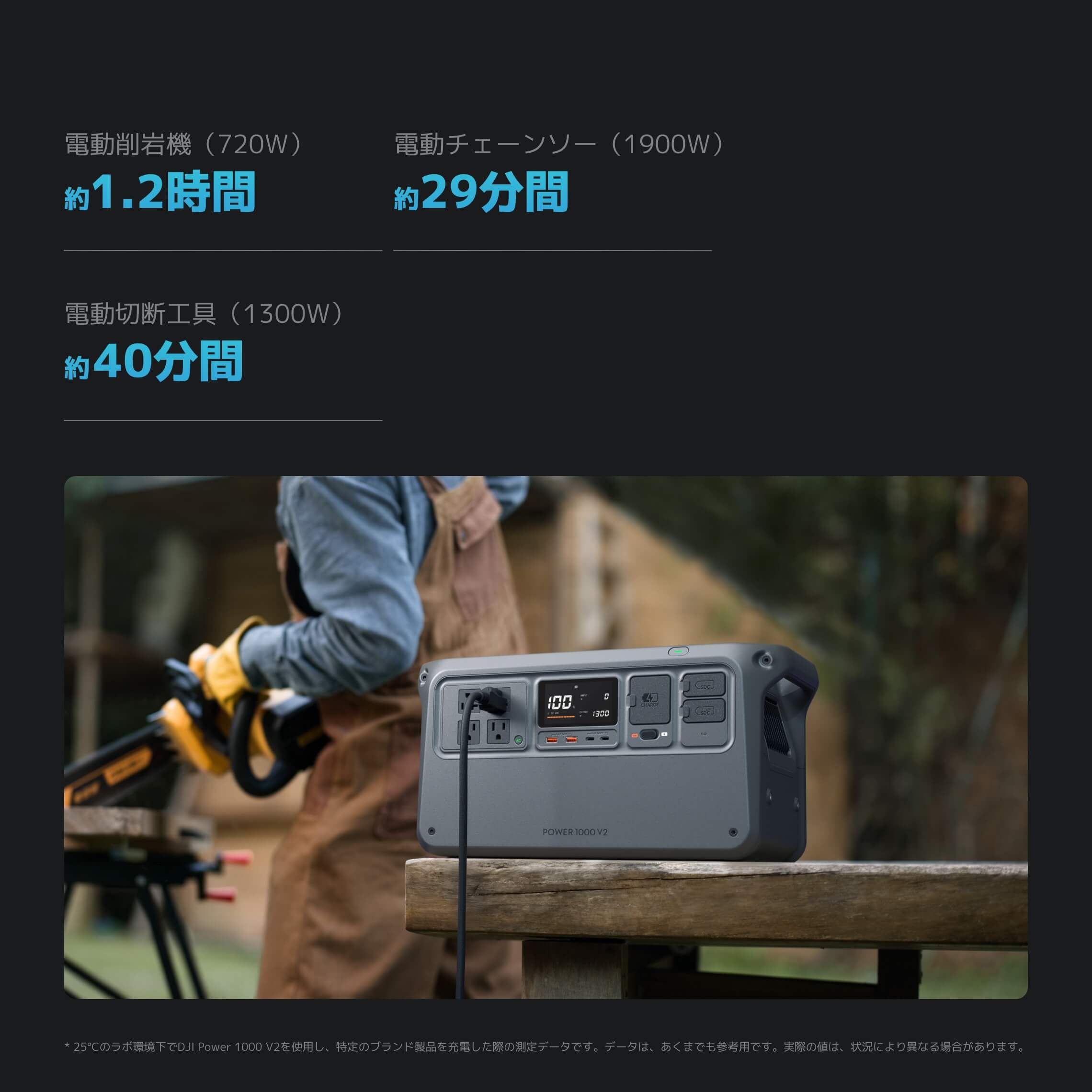 DJI Power 1000 V2を購入 - 1024Wh ポータブル電源 - DJIストア