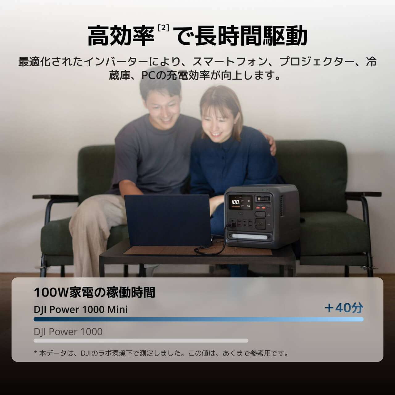 DJI Power 1000 Mini - 1008Wh ポータブル電源・軽量 - DJI公式ストア