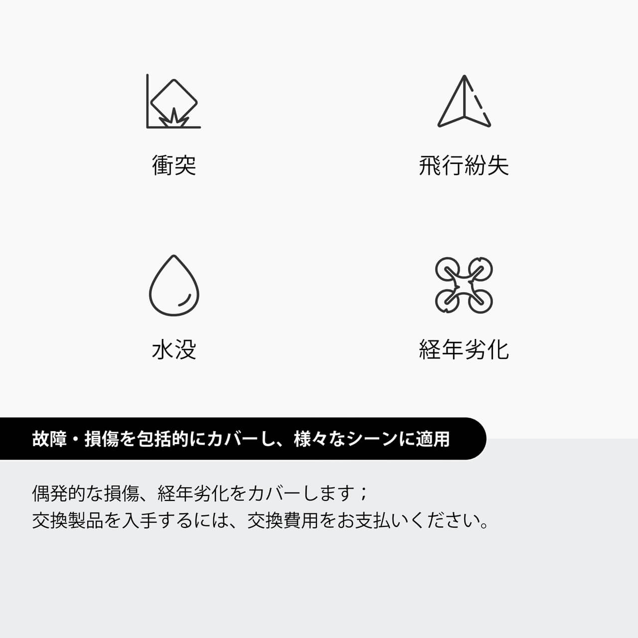 DJI Care Refresh (1年版) (DJI Mavic 3 Cine)購入 - DJI Store DJI CARE REFRESH MAVIC3 CINE 1年版