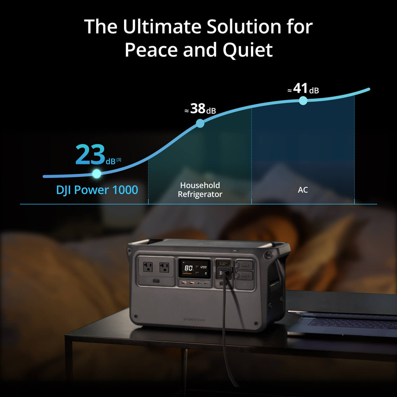 Buy DJI Power 1000 - 1024Wh Portable Power Station