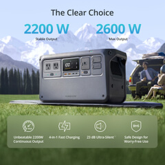 Buy DJI Power 1000 - 1024Wh Portable Power Station
