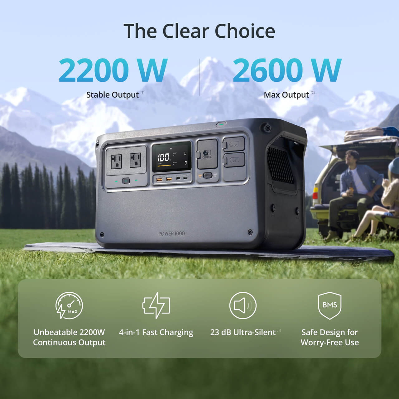Buy DJI Power 1000 - 1024Wh Portable Power Station