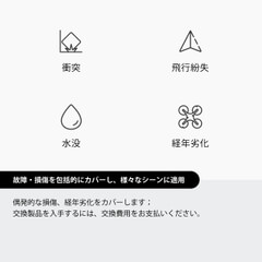 dots-1