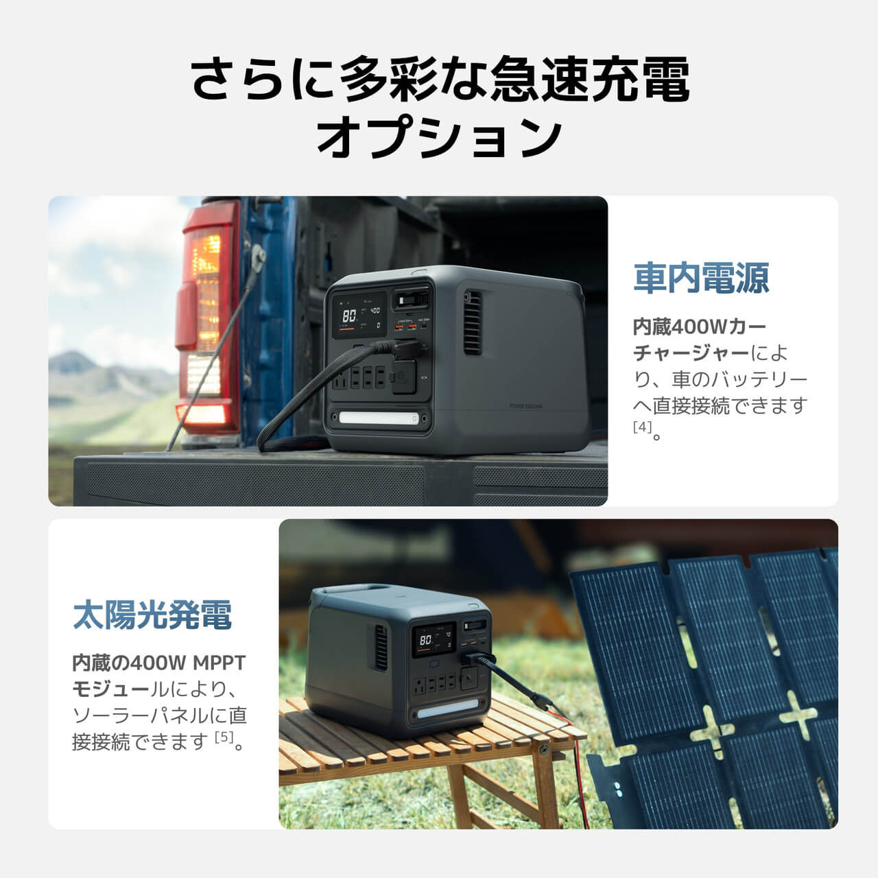 DJI Power 1000 Mini - 1008Wh ポータブル電源を購入 - DJIストア