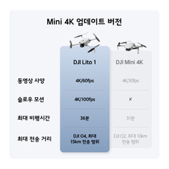 dots-2