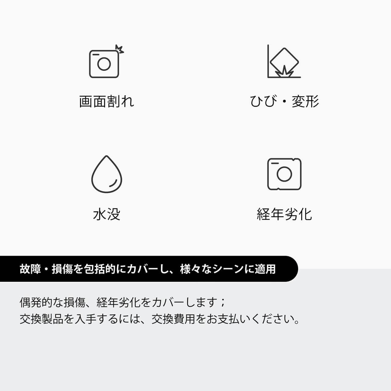 DJI Care Refresh 1年版 (DJI Pocket 2)購入 - DJI Store