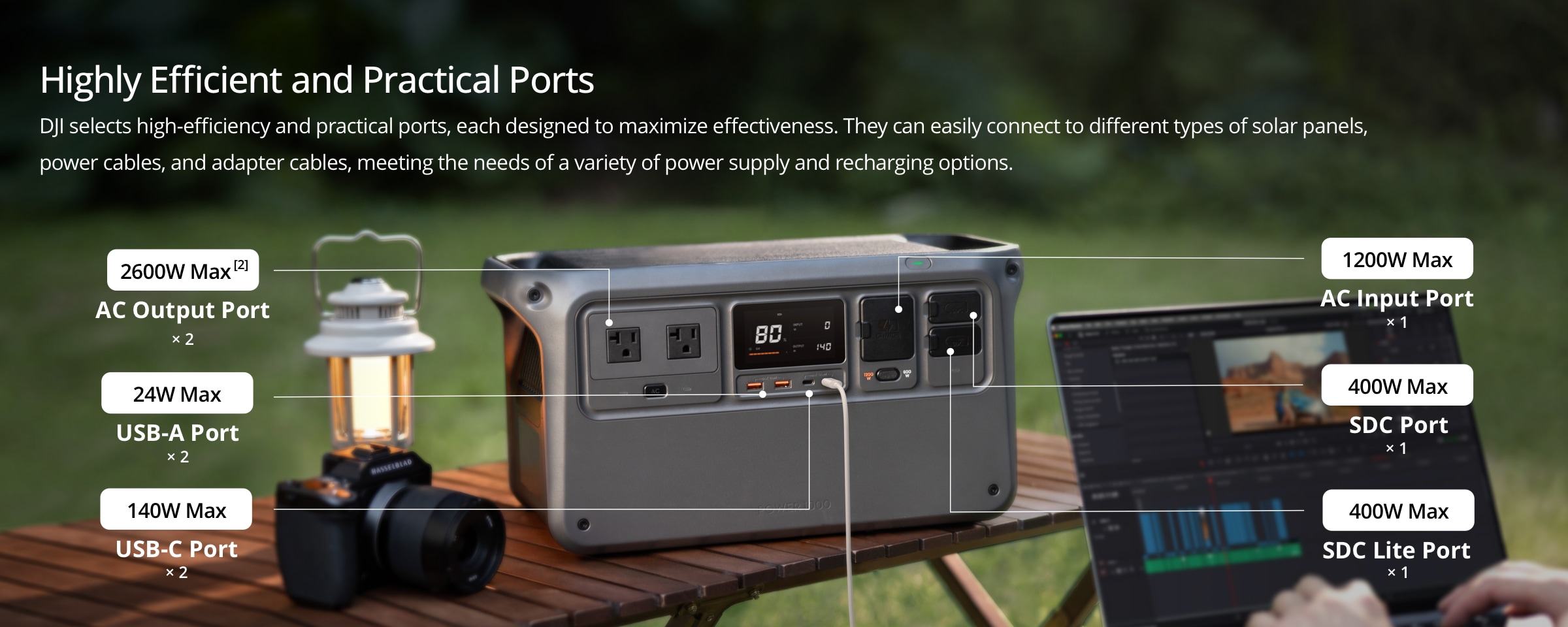 DJI Power 1000 - Thumbnail 3