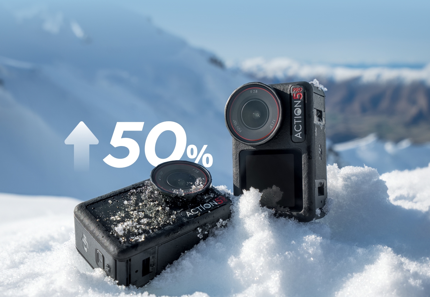 Adaptador Soporte Magnético Para Dji Osmo Action 3 4 5 - Pro | Cuotas