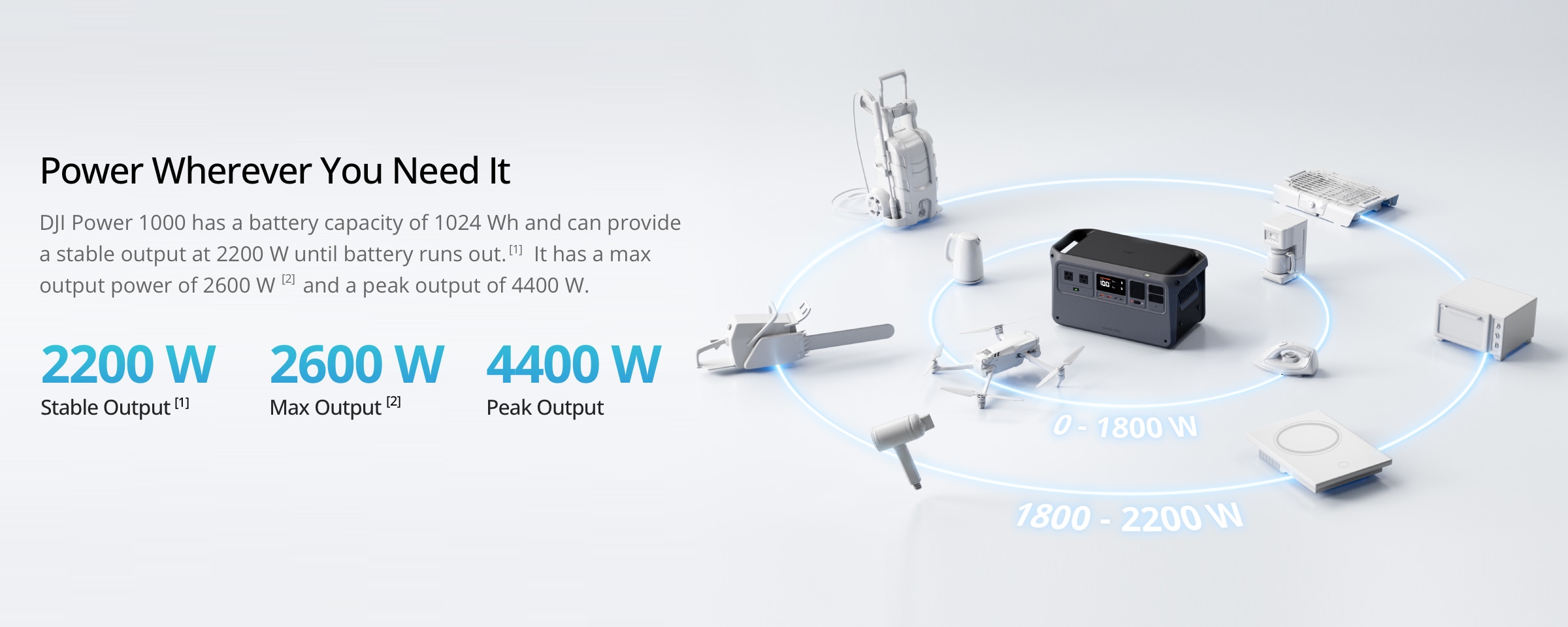 DJI Power 1000 - Thumbnail 5