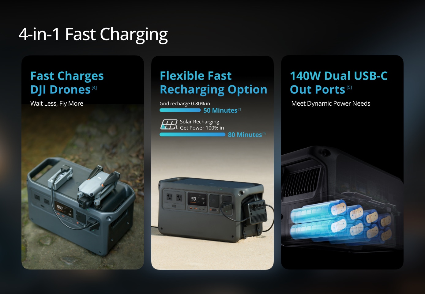 DJI Power 1000 - Thumbnail 5