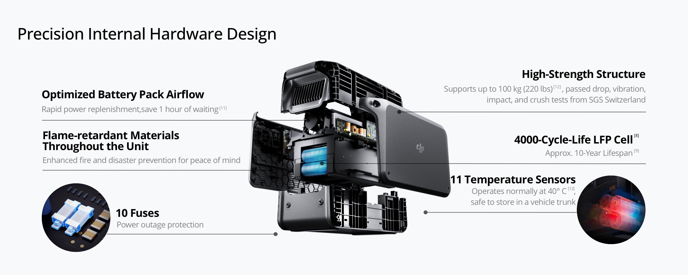 DJI Power 1000 - Thumbnail 3
