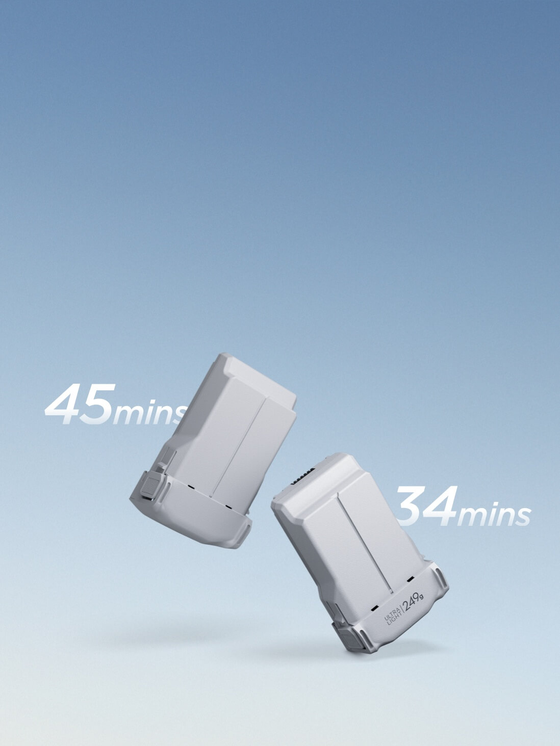 DJI Mini 4 Pro - Mini Drone Refurbished - DJI Store